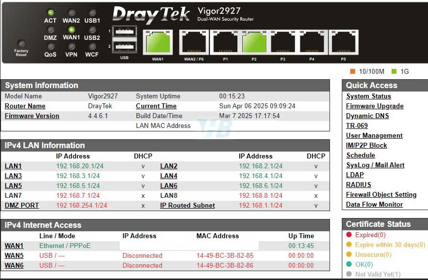 chia VLAN draytek 2927